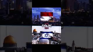 Indonesia Vs Israel |#shorts #edit #alightmotion #onlyeducation #cvc #comparison