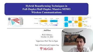 PhD Oral Defence || Hybrid Beamforming in Full-Duplex Massive MIMO Wireless Communications