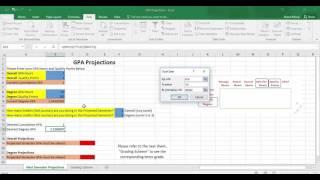 GPA Projection (UWI)