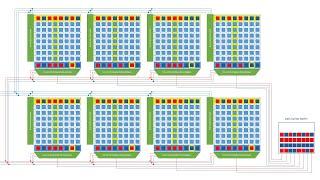 Dynamic Random Access Memory (DRAM). Part 6: Burst Mode and Bank Interleaving