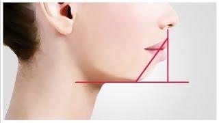 What Is A Recessive Chin By Dr Mike Mew
