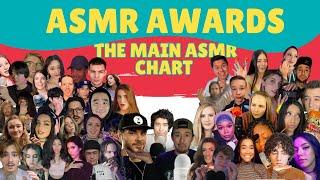 ASMR Chart  TOP 50 ASMR  June 2024 - The best ASMR in the WORLD