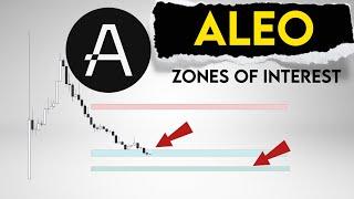 ALEO Price Prediction. ALEO zones of interest