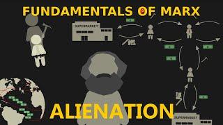 Fundamentals of Marx: Alienation