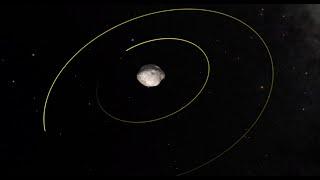 Science Today - Asteroid Moons | California Academy of Sciences
