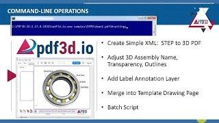 pdf3d.io command-line and batch operation guide