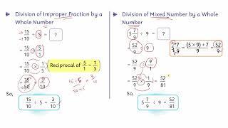 11 Division of Fractions | Mathematics 4 | Unit 3