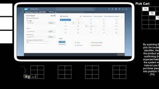 Simple WMS - SAP EWM - Pick by cart