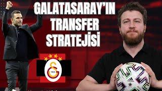 Galatasaray'ın 2024 Transfer Stratejisi... Okan Buruk, Sağ Bek Vurgusu, 8 Numara | HOH #2