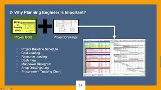 Why Planning Engineer is Important?