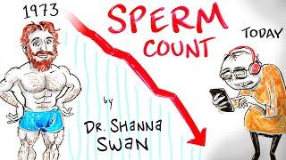 A Global Fertility Crisis - Dr. Shanna Swan