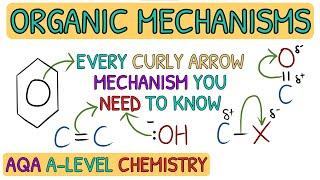 EVERY Organic Mechanism You NEED To Know｜AQA A Level Chemistry Revision