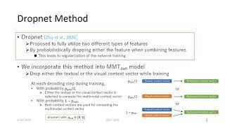 TMU Japanese-English Multimodal Machine Translation System for WAT 2020