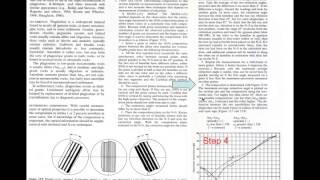 10 The Michel-Levy method