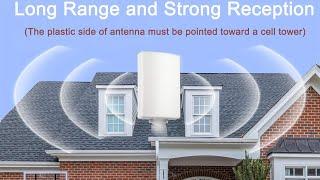 Supercharge Your 4G/5G Signal! 11dBi High-Gain MIMO Antenna for Hotspots & Routers