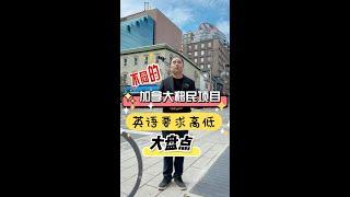 不同加拿大移民项目对英语要求高低大盘点