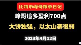 4月12日 |比特币峰哥|比特币行情分析