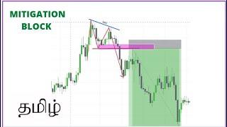 MITIGATION BLOCK| SMC | SPARTAN TRADING ACADEMY | ICT IN TAMIL