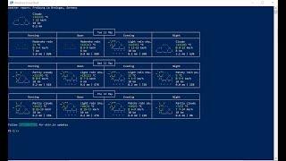 Wetteranzeige mit Powershell