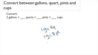 Convert between gallons, quarts, pints and cups