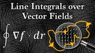 The Fundamental Theorem of Gradients | Multivariable Calculus