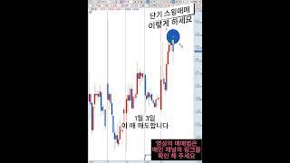 단기 스윙 매매 기법 공유