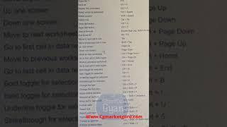 Ms Excel Shortcut Keys - Cgmarketguru.com