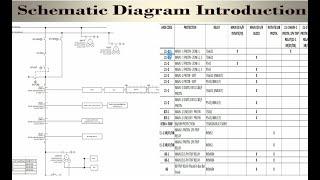 Schematic Diagram Switch yard introduction | How to See schematic Diagram for Switch yard