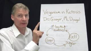 Veganism vs. Ketosis and meat eating. Drs. Greger and McDougall.