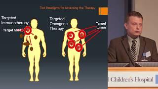 Leiomyosarcoma: Immunotherapy Clinical Trials - Bartosz Chmielowski, MD | UCLA Sarcoma Program