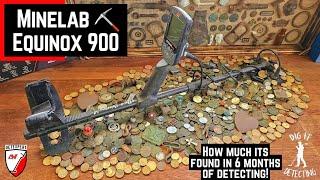 Minelab Equinox 900 Review | How Much Has It Found After 6 Months Of Metal Detecting