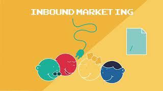 Erklärvideo: Was ist Inbound Marketing?