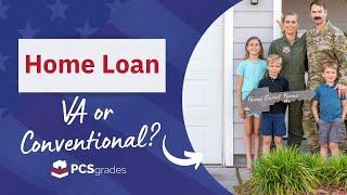 Which Loan is Right For You?