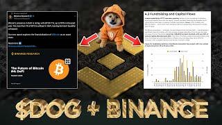 $DOG (Bitcoin) - Binance BTCFI Report Released (Be back April )
