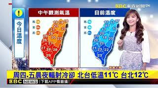 【淑麗氣象】最新》冷氣團來了！ 入秋最有感降溫 北台明顯轉涼冷@newsebc