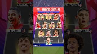 Atletico Madrid Potential Lineup 2024/2025...