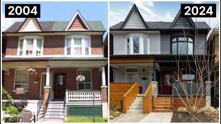 How much have Toronto housing prices changed in the last 20 years?