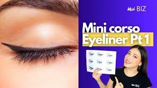 COME METTERE L'EYELINER IN BASE ALLA FORMA DEGLI OCCHI