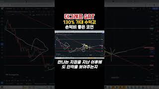 더그래프 GRT 코인 지금 사도 되는가? 130% 기대 수익값, 손익비 좋은 구간!! 알트코인 불장에 기대해볼만한 더그래프 #shorts #알트코인 #GRT #코인추천