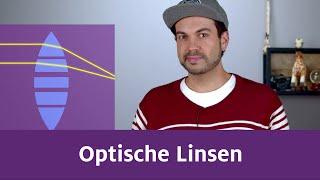 Optische Linsen