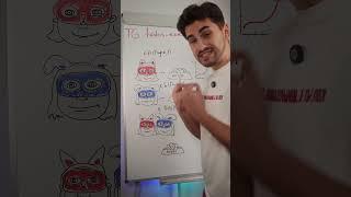 Биология на КВАДРОБЕРАХ только на курсе Эндорфин #биология #юмор #огэ2024