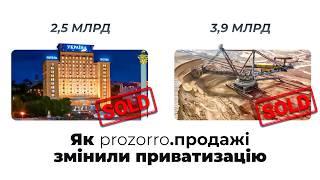 Приватизація без олігархів: як прозоро продати держвласність? | Ціна держави