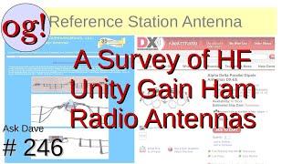 Ham Radio HF  Unity Gain Antenna Survey (#246)