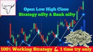 Open high low close strategy