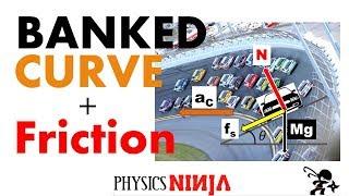 Banked Curve with Friction: Finding Maximum and Minimum Speed