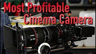 Cinema Camera ROI | My Most Profitable