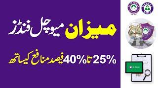 Al Meezan Bank Mutual Fund Investment ll Best Mutual Funds In Pakistan