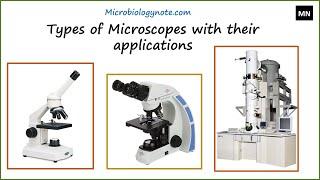 Types of Microscope and their Functions