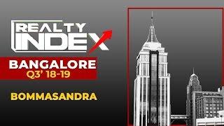 PropTOQ Realty Index - Bommasandra | Bengaluru