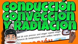  TRANSFERENCIA de CALOR: CONDUCCIÓN, CONVECCIÓN y RADIACIÓN